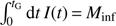 $$ {\mathrm\Delta}_\text{N/H}=2.5-5.4\times m+3.5\times m^2-0.99\times m^3+0.09\times m^4. $$