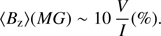 $ \begin{aligned} {\langle B_\mathrm{z} \rangle }(MG) \sim 10\,\frac{V}{I} (\%). \end{aligned} $