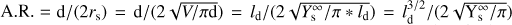 $ \textstyle\text{A.R.}=\mathrm d/{(2r_s)}=\mathrm d/{(2\sqrt{V/\pi\mathrm d})}=l_\mathrm d/{(2\sqrt{Y_\mathrm s^\infty/\pi\ast l_\mathrm d})}=l_\mathrm d^{3/2}/(2\sqrt{Y_\mathrm s^\infty/\pi}). $