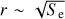 $ \textstyle r\sim\sqrt{S_\mathrm e}, $