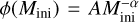 $\phi ({M_{{\rm{ini}}}}) = AM_{{\rm{ini}}}^{ - \alpha }$