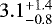 $3.1^{&#x002B;1.4}_{-0.8}$
