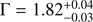 $ \Gamma = 1.82_{ - 0.03}^{ + 0.04} $
