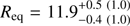 $ {{\mathop{\rm R}\nolimits} _{{\rm{eq}}}} = 11.9_{ - 0.4\;\left( {1.0} \right)}^{ + 0.5\;\left( {1.0} \right)} $