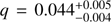 $ q = 0.044_{ - 0.004}^{ + 0.005} $