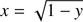 $ x = \sqrt {1 - y} $
