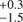 $ ^{+0.3}_{-1.5} $