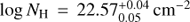 $ \log \,{N_{\rm{H}}} = 22.57_{0.05}^{ + 0.04}\,{\rm{c}}{{\rm{m}}^{ - 2}}\ $