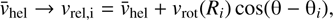 $ \begin{aligned} \bar{{{v}}}_\mathrm{hel} \rightarrow {{ v}}_\mathrm{rel,i} = \bar{{v}}_\mathrm{hel}+{v}_\mathrm{rot}(R_i) \cos (\uptheta - \uptheta _i) ,\end{aligned} $