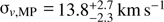 $\sigma_{{\it v}, {\rm MP}} = 13.8_{-2.3}^{+2.7}\,{\rm km}\,{\rm s}^{-1}$