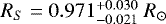 $R_S=0.971_{-0.021}^{&#x002B;0.030}\;R_{\odot}$