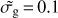 ${\tilde \sigma _{\rm{g}}} = 0.1$
