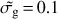 ${\tilde \sigma _{\rm{g}}} = 0.1$
