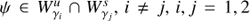 $ \psi \in W_{{\gamma _i}}^u \cap W_{{\gamma _j}}^s,i \ne j,i,j = 1,2 $