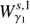 $ W_{\gamma_1}^{s,1}\ $