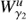 $ W_{\gamma_2}^u\ $