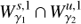 $ W_{\gamma_1}^{s,1} \cap W_{\gamma_2}^{u,1}\ $