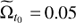 $ \widetilde{\Omega}_{t_0}=0.05 $