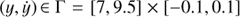 $ (y,\dot{y})\,{\in\mathrm{\Gamma}}=[7,9.5] \times [-0.1,0.1] $