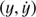 $ (y,\dot{y}) $