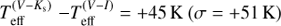 $T_{{\rm{eff}}}^{(V - {K_{\rm{s}}})} - T_{{\rm{eff}}}^{(V - I)} = + 45{\mkern 1mu} {\rm{K}}(\sigma = + 51{\mkern 1mu} {\rm{K}})$
