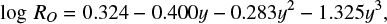 $$\begin{eqnarray}\log R_{O}=0.324-0.400y-0.283y^{2}-1.325y^{3},\end{eqnarray}$$