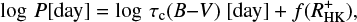 $$ \begin{eqnarray} \label{general_a-r-relation} \log P [{\rm day}] = \log \tau_{\rm c}(B{-}V)~[{\rm day}] + f(R^{+}_{\rm HK}), \end{eqnarray} $$
