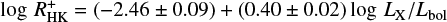 $$\begin{eqnarray}\label{eq_lx_rhk} \log R^{+}_{\rm HK} = (-2.46\pm0.09) + (0.40\pm0.02) \log L_{\rm{X}}/L_{{\rm bol}} \end{eqnarray}$$