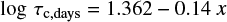 $$ \begin{equation} \log \tau_{\rm c,days} = 1.362 -0.14~x \end{equation} $$
