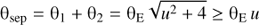 $$ {\mathrm\theta}_\text{sep}={\mathrm\theta}_1+{\mathrm\theta}_2={\mathrm\theta}_\mathrm E\sqrt{u^2+4}\geq{\mathrm\theta}_\mathrm E\;u $$