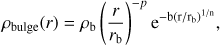 $$ \begin{aligned} \rho _\mathrm{bulge}(r)=\rho _\mathrm{b}\left(\frac{r}{r_\mathrm{b}}\right)^{-p} \mathrm{e}^{-b\left(\mathrm{r}/\mathrm{r}_\mathrm{b}\right)^{1/n}}, \end{aligned} $$