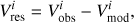 $$ \begin{aligned} V_\mathrm{res}^{i}=V_\mathrm{obs}^{i}-V_\mathrm{mod}^{i}, \end{aligned} $$