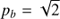 $ p_b = \sqrt{2} $