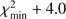 $ \chi _{\min }^2 + 4.0 $