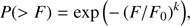 $$ P( > F) = {\rm exp}\left( { - {\rm}(F/F_0 )^k } \right), $$