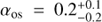 ${\alpha _{{\rm{OS}}}} = 0.2_{ - 0.2}^{ + 0.1}$