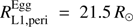 $ \textstyle R_\text{L1, peri}^\text{Egg}=21.5R_\odot $