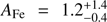 $ A_\mathrm{{Fe}}=1.2^{+1.4}_{-0.4} $