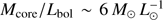 $ M_\text{core}/L_\text{bol}\,\sim\,6M_\odot L_\odot^{-1} $