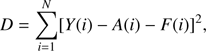 $$ \begin{aligned} D = \sum \limits _{i=1}^N [Y(i) - A(i) - F(i)]^2, \end{aligned} $$