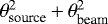 $\theta_{\textrm{source}}^{2}\,{&#x002B;}\,\theta_{\textrm{beam}}^{2}$