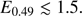 $$ \begin{aligned} E_{\mathrm{0.49} }\lesssim 1.5 . \end{aligned} $$