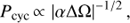 $${P_{{\rm{cyc}}}} \propto {\left| {\alpha \Delta \Omega } \right|^{ - 1/2}},$$