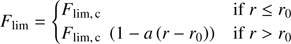 $$ \begin{aligned} F_{\mathrm{lim}} = {\left\{ \begin{array}{ll} F_{\mathrm{lim},\,\mathrm{c}}&\text{ if} \; r \le r_0 \\ F_{\mathrm{lim},\,\mathrm{c}} \; \left( 1 - a \left( r - r_0 \right) \right)&\text{ if} \; r > r_0 \end{array}\right.} \end{aligned} $$