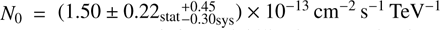 $N_{0}=(1.50\pm0.22_{\mathrm{stat}}\substack{+0.45 \\ -0.30}_{\mathrm{sys}})\times10^{-13} \,{\rm cm} ^{-2} \,s ^{-1} \,{\rm TeV} ^{-1}$