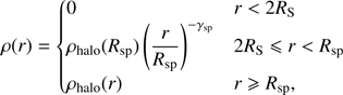 $$ \begin{aligned} \rho (r) = {\left\{ \begin{array}{ll} 0&r < 2R_{\mathrm{S} } \nonumber \\ \rho _{\mathrm{halo} }(R_{\mathrm{sp} }) \left( \dfrac{r}{R_{\mathrm{sp} }} \right)^{-\gamma _{\mathrm{sp} }}&2R_{\mathrm{S} } \leqslant r < R_{\mathrm{sp} } \nonumber \\ \rho _{\mathrm{halo} }(r)&r \geqslant R_{\mathrm{sp} }, \end{array}\right.} \end{aligned} $$