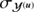 $ \sigma_{\mathcal{Y}^{(\boldsymbol{u})}} $