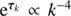 $ \mathrm{e}^{\boldsymbol{\tau}_{k}} \propto k^{-4} $