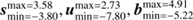 $ \boldsymbol{s}_{\text{ min}=-3.80}^{\text{ max}=3.58}, \boldsymbol{u}_{\text{ min}=-7.80}^{\text{ max}=2.73}, \boldsymbol{b}_{\text{ min}=-5.22}^{\text{ max}=4.91} $