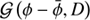 $ \mathcal{G} \left(\phi-\bar{\phi}, D\right) $